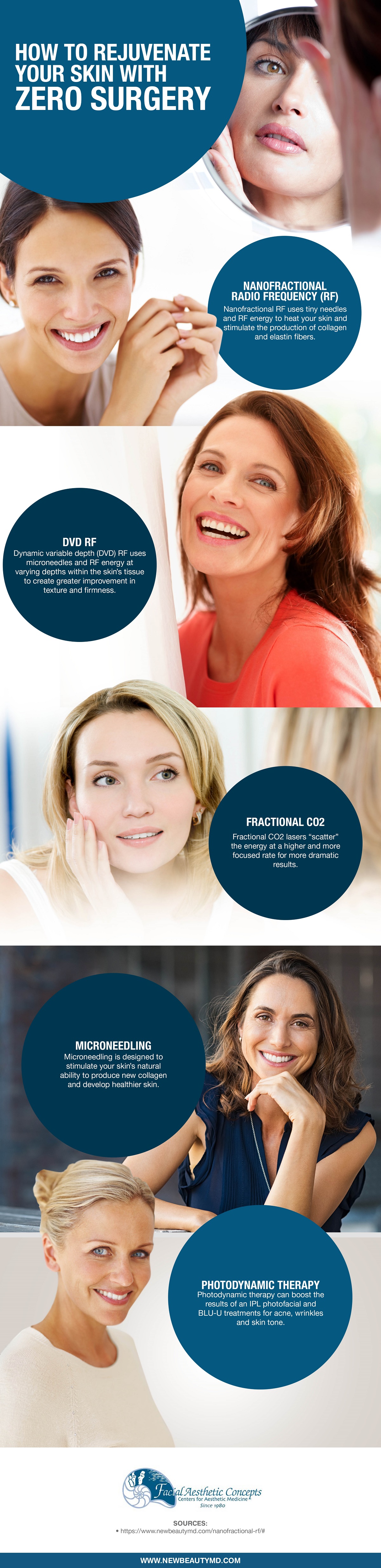 How to Rejuvenate Your Skin with Zero Surgery [Infographic] img 1