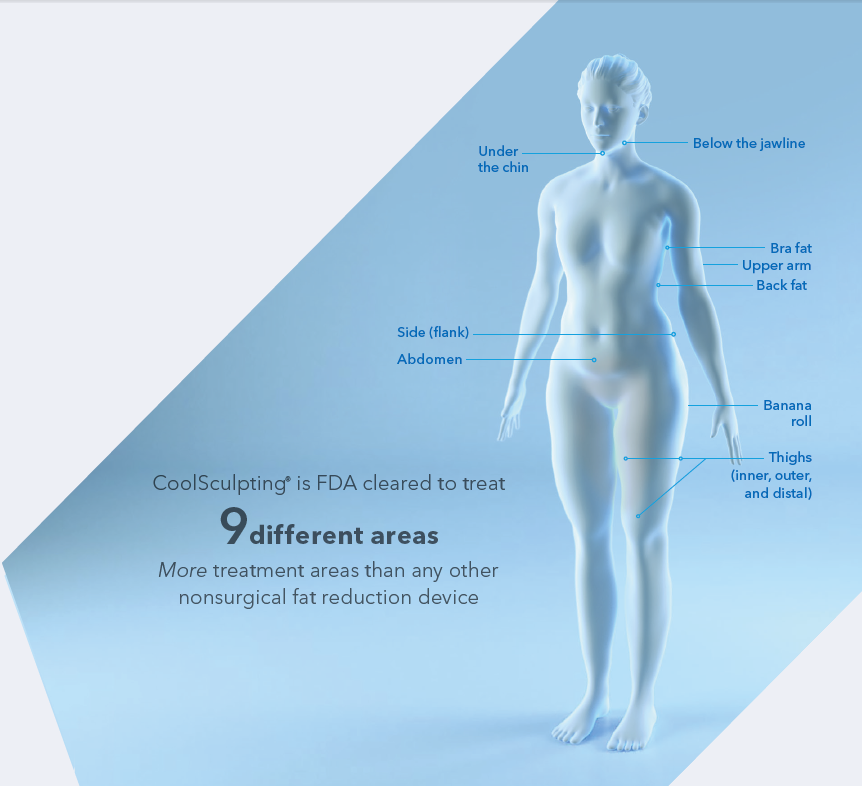 CoolSculpting® img 2