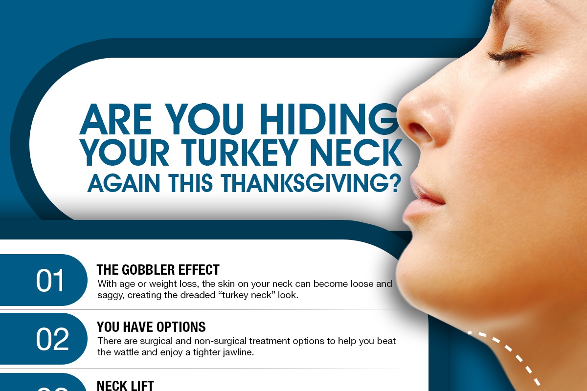 Are You Hiding Your Turkey Neck Again This Thanksgiving? [Infographic]