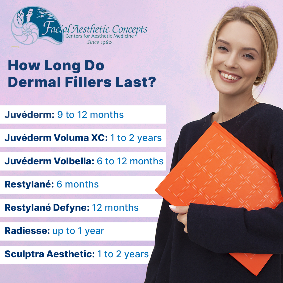 dermal filler infographic